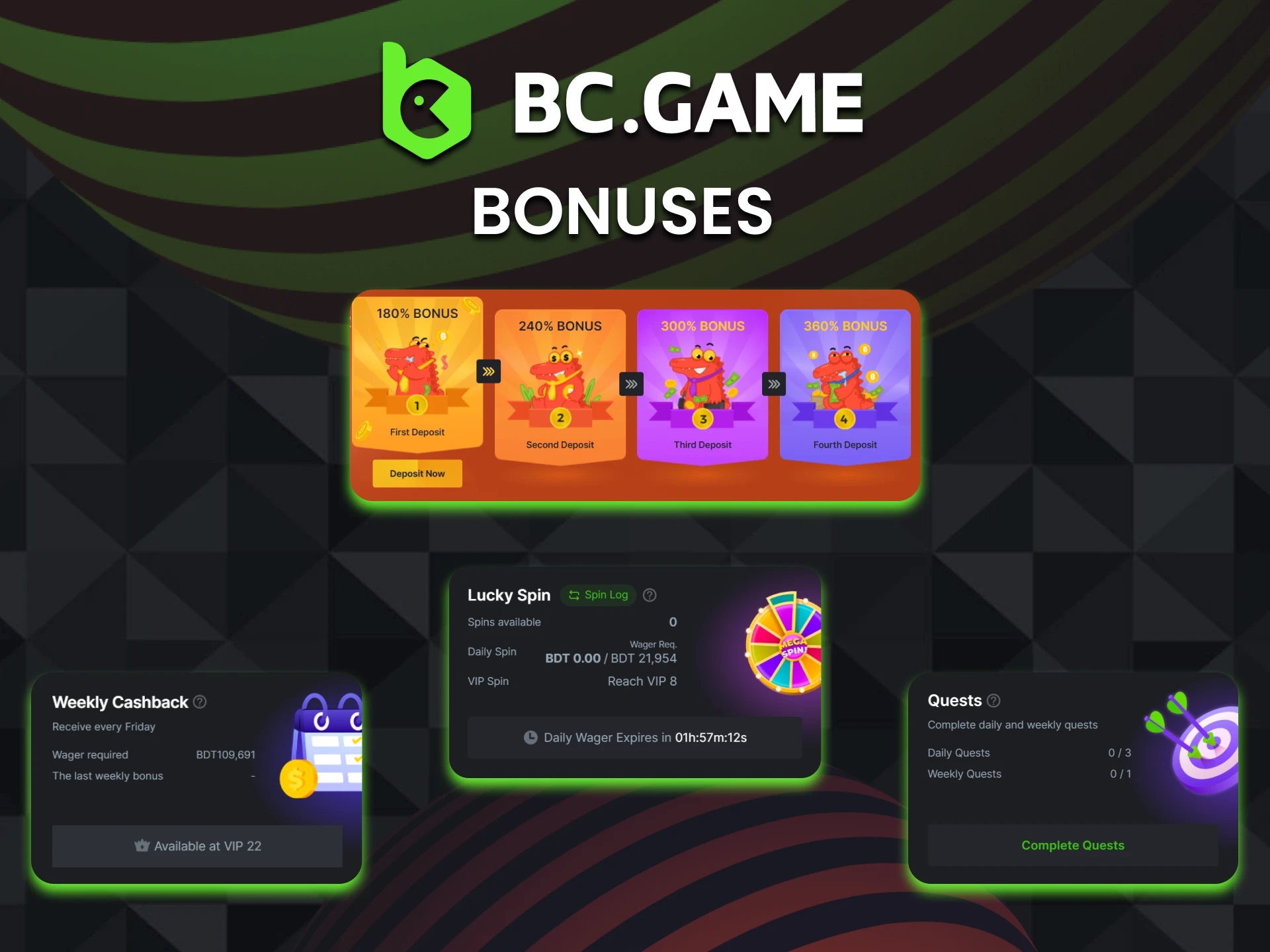BC Game Casino gives many bonuses for playing slots.