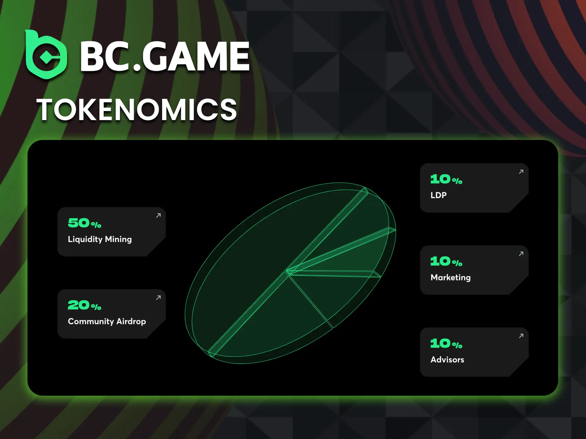 BC Game’s BC Token distribution supports long-term platform development and user incentives.